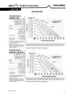 Preview for 9 page of Dover DOVER PSG WILDEN PRO-FLO XPS820 AAAAA Series Engineering Operation & Maintenance Manual