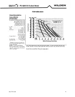 Preview for 10 page of Dover DOVER PSG WILDEN PRO-FLO XPS820 AAAAA Series Engineering Operation & Maintenance Manual