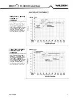 Предварительный просмотр 11 страницы Dover DOVER PSG WILDEN PRO-FLO XPS820 AAAAA Series Engineering Operation & Maintenance Manual