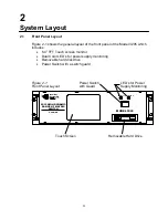 Предварительный просмотр 10 страницы Dover Dow-Key Microwave 3205 Operation Manual