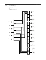 Предварительный просмотр 12 страницы Dover Dow-Key Microwave 3205 Operation Manual