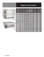 Preview for 6 page of Dover FX-1UC-290 Operator'S Manual