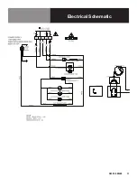 Preview for 17 page of Dover FX-1UC-290 Operator'S Manual