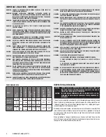 Предварительный просмотр 2 страницы Dover Groen DHS-40A Operator'S Manual