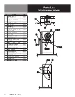 Предварительный просмотр 12 страницы Dover Groen DHS-40A Operator'S Manual