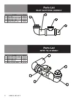 Предварительный просмотр 16 страницы Dover Groen DHS-40A Operator'S Manual