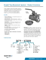 Preview for 3 page of Dover H-20905-PA Installation, Operation & Maintenance Manual