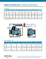 Preview for 4 page of Dover H-20905-PA Installation, Operation & Maintenance Manual