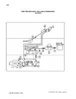 Предварительный просмотр 234 страницы Dover HEIL DuraPack 5000 Parts And Service Manual