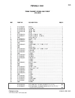 Preview for 343 page of Dover HEIL DuraPack 5000 Parts And Service Manual