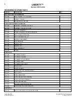 Предварительный просмотр 12 страницы Dover HEIL LIBERTY TP1L-SM-0520 Service Manual