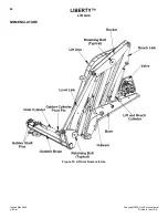 Предварительный просмотр 50 страницы Dover HEIL LIBERTY TP1L-SM-0520 Service Manual