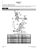 Предварительный просмотр 52 страницы Dover HEIL LIBERTY TP1L-SM-0520 Service Manual