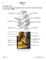 Предварительный просмотр 60 страницы Dover HEIL LIBERTY TP1L-SM-0520 Service Manual