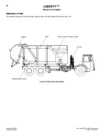 Предварительный просмотр 70 страницы Dover HEIL LIBERTY TP1L-SM-0520 Service Manual