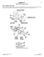 Предварительный просмотр 85 страницы Dover HEIL LIBERTY TP1L-SM-0520 Service Manual