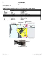 Предварительный просмотр 96 страницы Dover HEIL LIBERTY TP1L-SM-0520 Service Manual