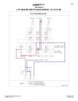 Предварительный просмотр 119 страницы Dover HEIL LIBERTY TP1L-SM-0520 Service Manual