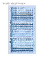 Preview for 23 page of Dover Hillphoenix AGB-RG Installation & Operation Manual