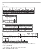 Preview for 14 page of Dover Hillphoenix ONRZ Installation & Operation Manual