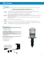 Предварительный просмотр 4 страницы Dover HYDRO AquaBlend Xtreme User Manual