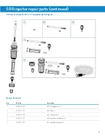 Предварительный просмотр 13 страницы Dover HYDRO AquaBlend Xtreme User Manual