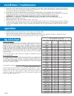 Preview for 3 page of Dover Hydro HydroMinder User Manual