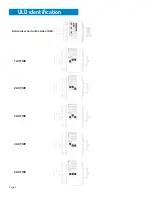 Preview for 4 page of Dover Hydro HydroMinder User Manual