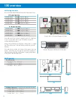 Preview for 6 page of Dover HYDRO HYDSPD0023 User Manual