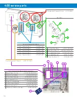 Preview for 16 page of Dover HYDRO HYDSPD0023 User Manual