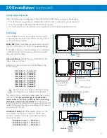 Предварительный просмотр 5 страницы Dover HYDRO HYDSPD0091 User Manual