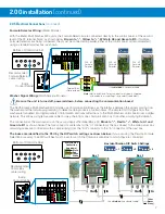 Предварительный просмотр 7 страницы Dover HYDRO HYDSPD0091 User Manual