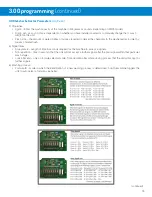 Предварительный просмотр 13 страницы Dover HYDRO HYDSPD0091 User Manual