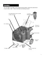 Preview for 3 page of Dover Hydro ICS 8800 Quick Start Manual