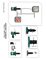 Preview for 2 page of Dover Hydro systems AquaBlend 0.2%-2% WSP Operating Manual