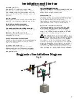 Preview for 7 page of Dover Hydro systems AquaBlend 0.2%-2% WSP Operating Manual