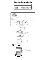 Preview for 11 page of Dover Hydro systems AquaBlend 0.2%-2% WSP Operating Manual