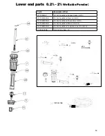 Preview for 12 page of Dover Hydro systems AquaBlend 0.2%-2% WSP Operating Manual