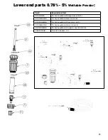 Preview for 13 page of Dover Hydro systems AquaBlend 0.2%-2% WSP Operating Manual