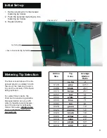 Preview for 3 page of Dover Hydro systems CCS 9900 Series Quick Start Manual