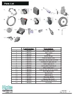 Preview for 7 page of Dover Hydro systems CCS 9900 Series Quick Start Manual