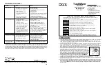 Dover Hydro TaskMizer 48781 Quick Start Manual preview