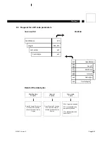 Предварительный просмотр 79 страницы Dover IMAJE Jaime 1000 Series Manual