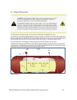 Preview for 28 page of Dover M2050-PLUS Installation Manual