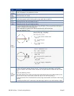 Preview for 21 page of Dover MagLink LX4 Configuration Manual