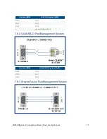 Предварительный просмотр 27 страницы Dover MagLink LX4 Installation Manual