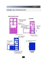 Preview for 10 page of Dover Marathon V-4224 Operation, Maintenance And Installation Manual