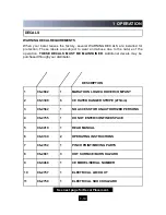 Preview for 12 page of Dover Marathon V-4224 Operation, Maintenance And Installation Manual