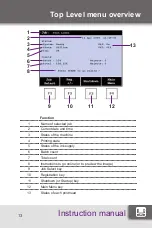 Предварительный просмотр 13 страницы Dover Markem-Imaje 5200 Instruction Manual