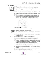 Предварительный просмотр 47 страницы Dover Markem-Imaje 5200 Service Manual